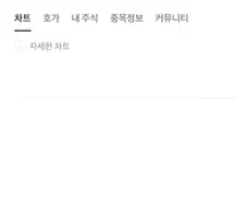 주식)시장이 너무 시시했던 개미