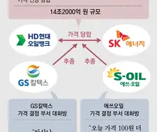 "돈 더 벌겠네 ㅋㅋㅋ 트럼프 만세!"