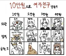 10만원으로 여자친구 만들기