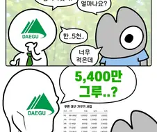 나무심기 사업하는 대구.jpg