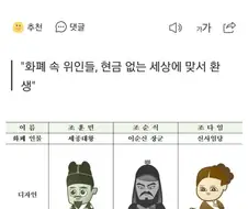 조폐공사, MZ세대 겨냥해 "조팸스" 공개.jpg