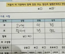 남편이 생전에 마지막으로 작성한 문진표