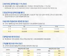 공무원 노조.... 27년도 임금인상 요구안.JPG