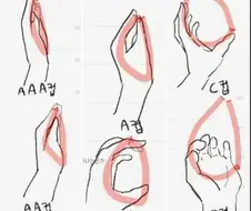 야한 작품 작가가 설정짜는거 골치아픈거 "가슴 사이즈"