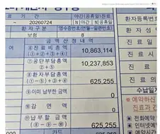 신생아중환자실에서 병원비 1000만원 나온 사람