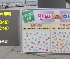 아싸가 좋다는 여자들