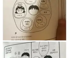 아스퍼거 증후군.manga