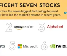 삼전 57조 벌게해준 범인