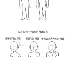 운동하는 직장인 특징