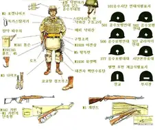 2차대전 당시 공수부대가 강한 이유