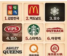 평생 2곳을 무료로 이용할 수 있다면