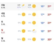 슬슬 재평가 들어가기 시작하는 인물.jpg