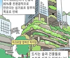 신비로운 자연과 인공의 조화 ㄷㄷ manhwa