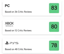 카잔이 78점이라고 오해받는거 같다