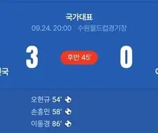 ??? : 어.. 강인이도 없고 우.. 인범이도 없고..