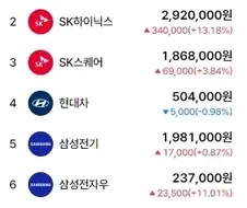 주식)국장 제 1 원칙 다시 읽어보자!