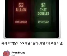즉시 20억 달러VS 매일 1달러(매일 2배로 늘어남)