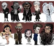 만화로 본 영화속 뱀파이어들의 모습