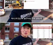 미국에서 가난하면 살이 찔 수 밖에 없는 이유.