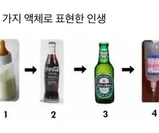네 가지 액체로 표현한 인생.