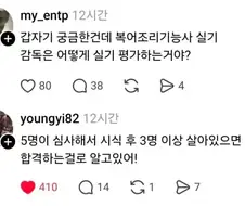 복어조리기능사 심사 방법