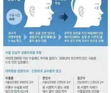 사펑 임플란트 현실판