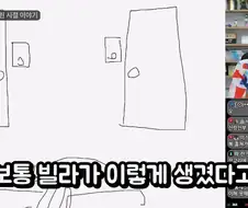 침착맨이 생각하는 찐따 컷