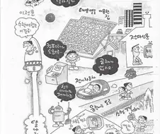 1965년에 발표한 한국의 미래 만화.manwha