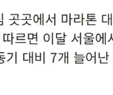 서울에서 3월 한달 마라톤 19건이었다는것 보다 호러인 내용