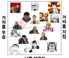 착한 야쿠자, 나쁜 야쿠자.jpg