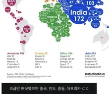 CIA에서 발표한 태어날 나라 확률