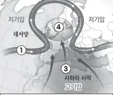 유럽이 살인적인 더위에 시달리는 이유