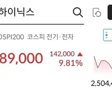 SK 하이닉스의 최면 세뇌술...jpg