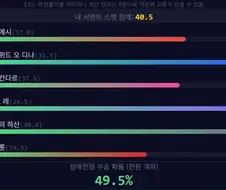 페이트)세이버 입장에서는 4차보다 5차가 빡세네