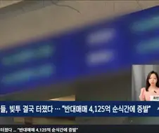 개미들 반대매매 4125억 증발!