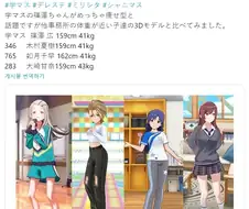 아이마스)지금 누군가는 거짓말을 하고 있다
