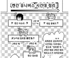 켄간시리즈) 켄간 젖보똥(일승천금) 주인공은 켄간 전체에서도 제법 강한듯