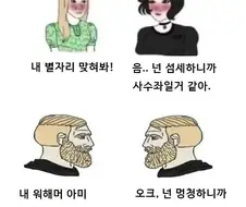 내 별자리 맞혀봐