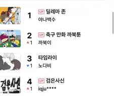 드디어 인기 도전만화에 4등 들었어요!!