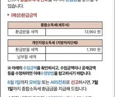 국세청에서 연락왔다…