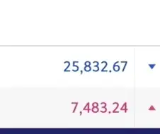 Snp500 진짜 개웃긴다