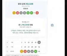 로또 당첨되서 못나온다는 알바