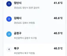이제 40도가 일상적으로 아주 드물지 않은 온도가 된게 무서움