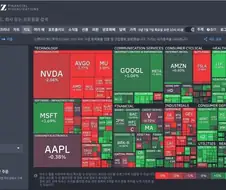 주식 모르는 할아버지 세대에 말하면 못믿을 말