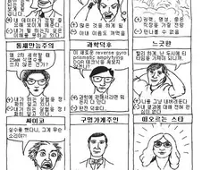 싱글벙글 대학교수들 유형.jpg