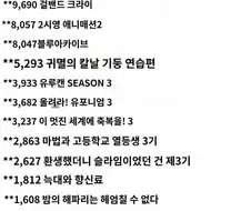 걸즈밴드크라이) 봇치마냥 2기 유기 할까봐 두려워하는중