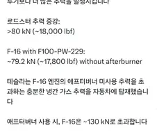 일론머스크 "로드스터가 전투기 이륙 속도보다 더 빠름"