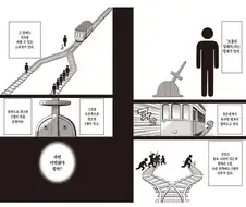 트롤리 딜레마 쉽게 이해하기