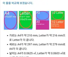 미국은 문서규격도 쇄국정책을 하고 있네.jpg