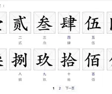 사학과라 한자 많이 보지만 제일 귀찮을때